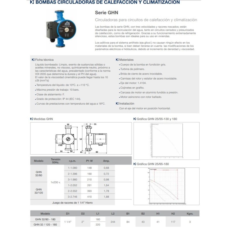 BOMBA DE CALEFACCION GUT GHN 32/80 180 (180MM - 2\" ) .