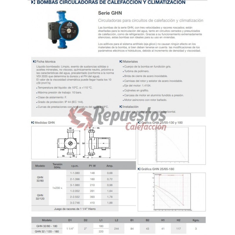 BOMBA DE CALEFACCION GUT GHN 32/120 180 (220MM - 2\" ) .
