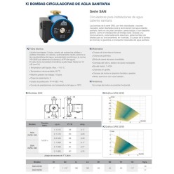 BOMBAS CIRCULADORAS A C S SAN25/35 -180  180M 1-1/2"