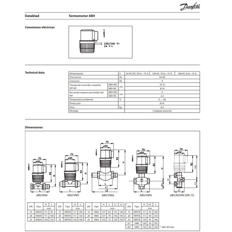 Danfoss 060G1111 Pressure Transmitter - Seamac Devices
