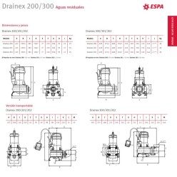 BOMBA SUMERGIBLE DRAINEX 202T TRIFÁSICA