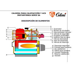 PURGADOR AUTOMATICO 3/8 PARA CALDERA CELINI