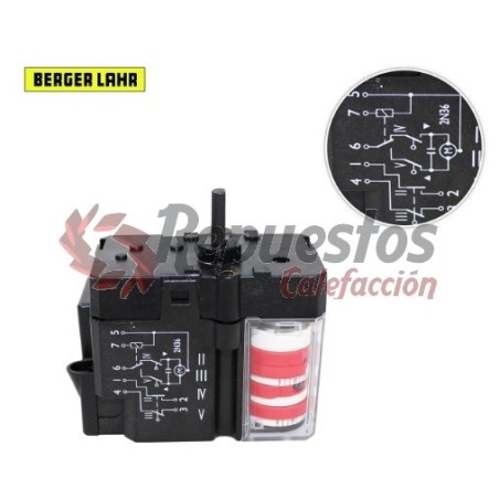 STA 13 B0 36/8 2N36L 220V/50Hz IP40 SERVOMOTOR BERGER BALTUR 0005040098