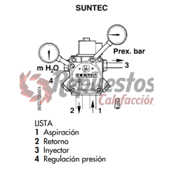 AS47B 7445 3P0500 BOMBA DE GASOIL SUNTEC