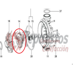 TURBINA SFCP 600