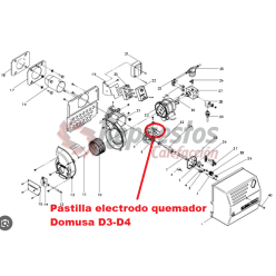 ELECTRODES BLOCK FOR DOMUSA DOMESTIC D3-D4