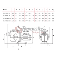 BOMBA PISCINA ESPA AUTOASPIRANTE SILEN S 60  0,6 HP MONOFÁSICA