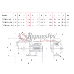 BOMBA PISCINA ESPA AUTOASPIRANTE SILEN I 33 0,33 HP