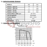 QUEMADOR DOMUSA GASOLEO D 3   35.5KW