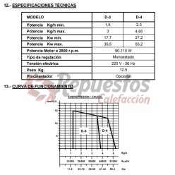 QUEIMADOR DOMUSA GASOLEO D 4 55 KW