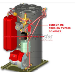 SENSORE DI PRESSIONE TYP 505