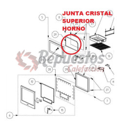 JUNTA CRISTAL HORNO ARCE