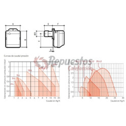 QUEMADOR DE GASOLEO BAXI CRONO 5-L