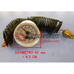 TERMO MANOMETRO  M 14 /6 KG COD ANTES 36400340