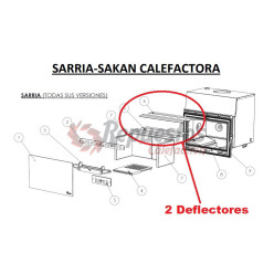 DEFLECTOR SARRIA