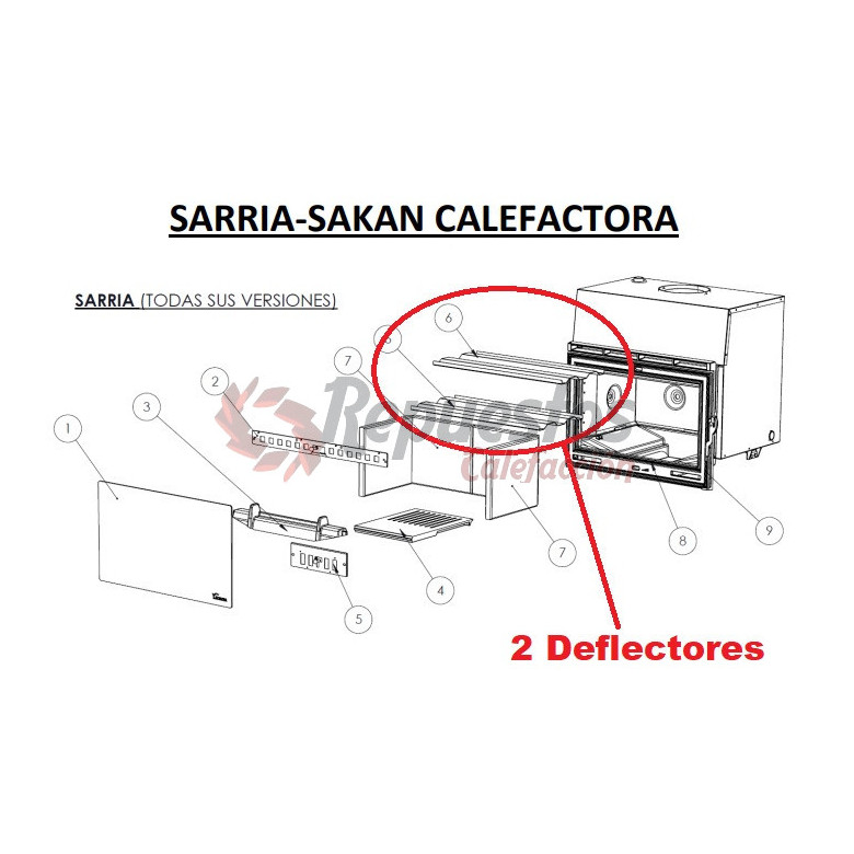 DEFLECTOR SARRIA