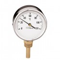 THERMOMETERS AND PRESSURE GAUGES