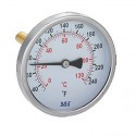 THERMOMETERS AND MANOMETERS